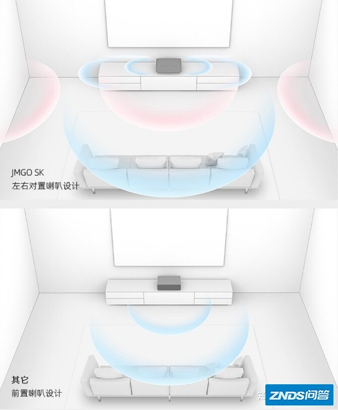 坚果SK超短焦激光电视机4K超超清3D家庭影院-5.jpg