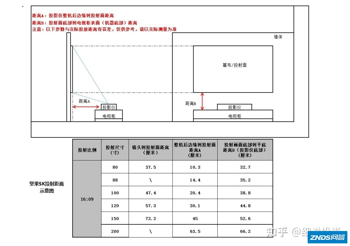 坚果SK超短焦激光电视机4K超超清3D家庭影院-8.jpg