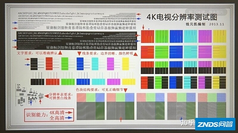 复古造型 一眼种草！哈趣家用投影H1评测：入门也有真1080P-23.jpg