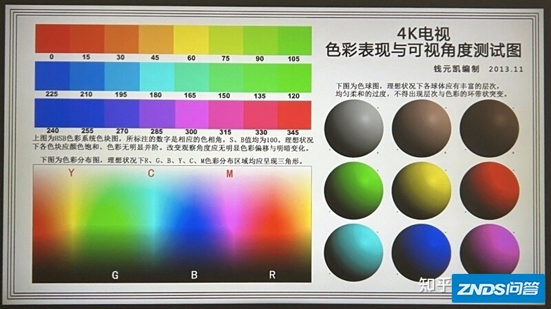 复古造型 一眼种草！哈趣家用投影H1评测：入门也有真1080P-24.jpg