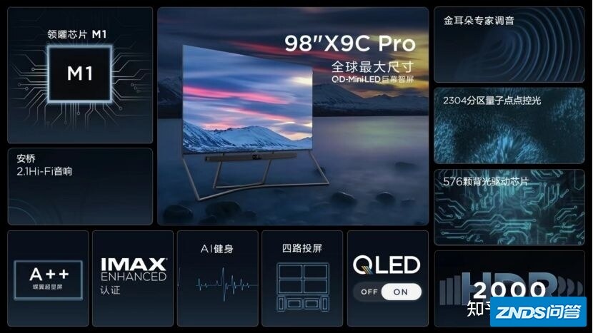 电视机屏幕技术有那么多种，哪种更好一点？-7.jpg