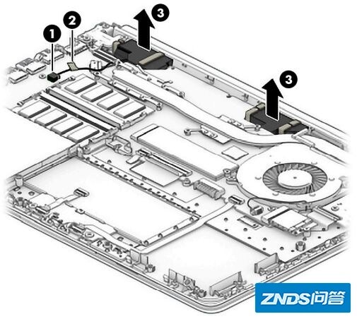 如何评价 2999 起售的 2022 款惠普锐 14 / 锐 15 笔记本？