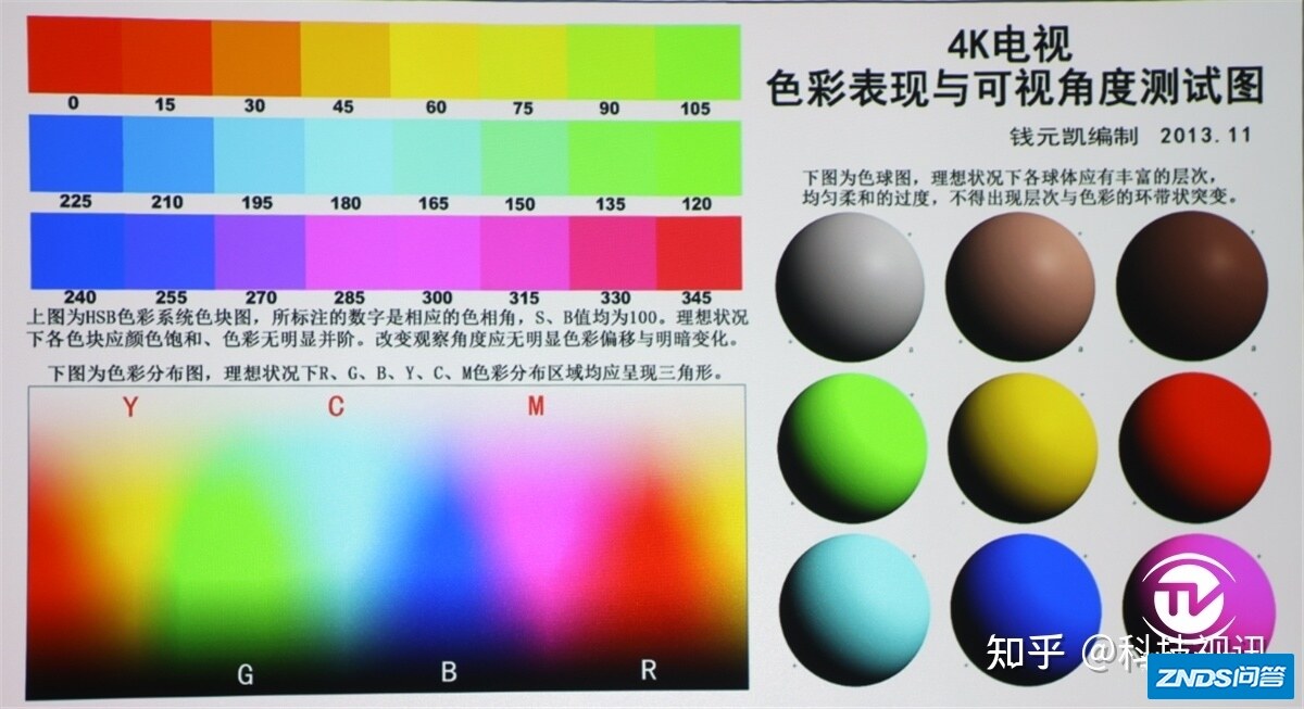 打造高画质私人影院 爱普生CH-TW5700家用投影机评测-24.jpg