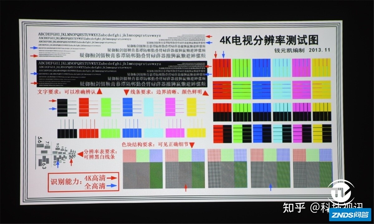 打造高画质私人影院 爱普生CH-TW5700家用投影机评测-21.jpg