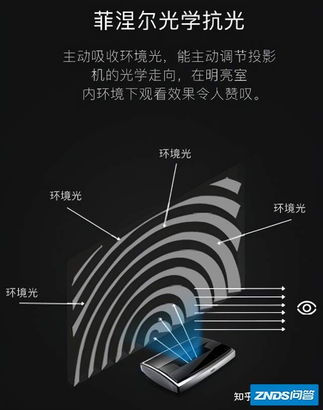 【影音系统篇】：如何打造一款 Xbox 次世代家庭游戏影音 ...-37.jpg