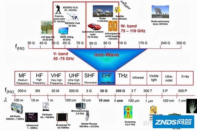 【影音系统篇】：如何打造一款 Xbox 次世代家庭游戏影音 ...-46.jpg