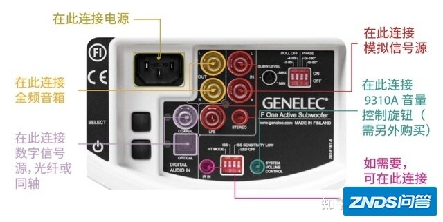 【影音系统篇】：如何打造一款 Xbox 次世代家庭游戏影音 ...-59.jpg