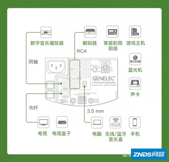 【影音系统篇】：如何打造一款 Xbox 次世代家庭游戏影音 ...-60.jpg