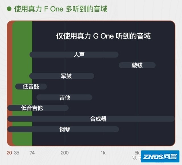 【影音系统篇】：如何打造一款 Xbox 次世代家庭游戏影音 ...-67.jpg