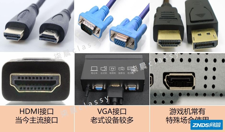 2022年扩展坞（拓展坞）选购攻略，贝尔金/飞利浦/倍思/绿联 ...