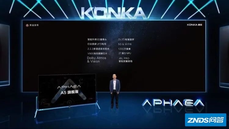 康佳APHAEA 新品搭载的奥比中光3D摄像头将为智能电视机 ...
