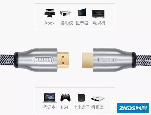 你的家用投影机HDMI线可能选错了，快看这里！