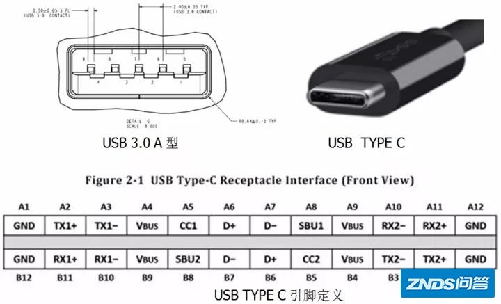 电脑USB 3.0接口硬件电路设计-5.jpg