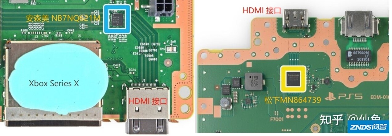 「HDMI」 一篇文章讲清楚HDMI 2.1的一切(12月更新）