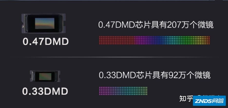 2022年激光电视机值得买吗？-4.jpg