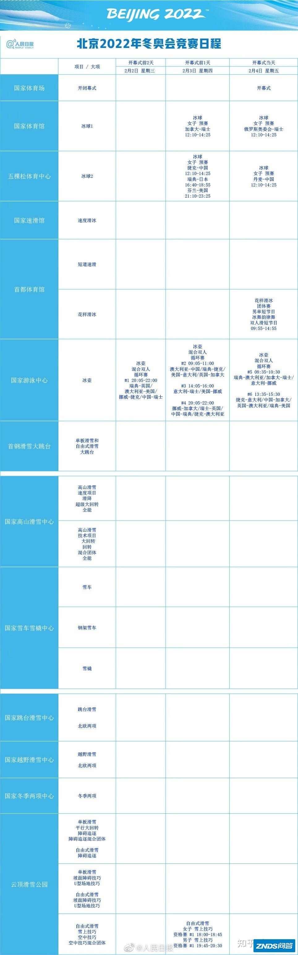 冬奥会在哪里看噢?-6.jpg