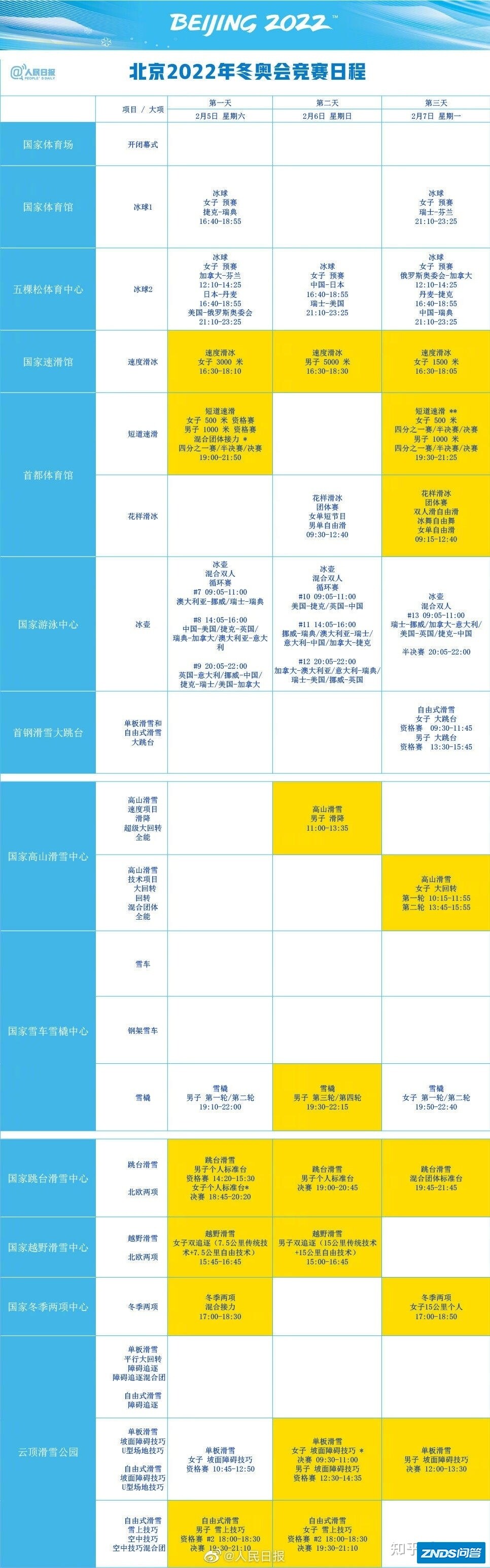 冬奥会在哪里看噢?-7.jpg