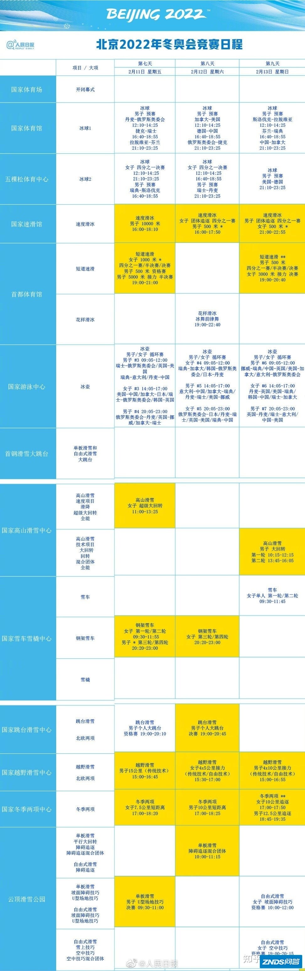冬奥会在哪里看噢?-9.jpg
