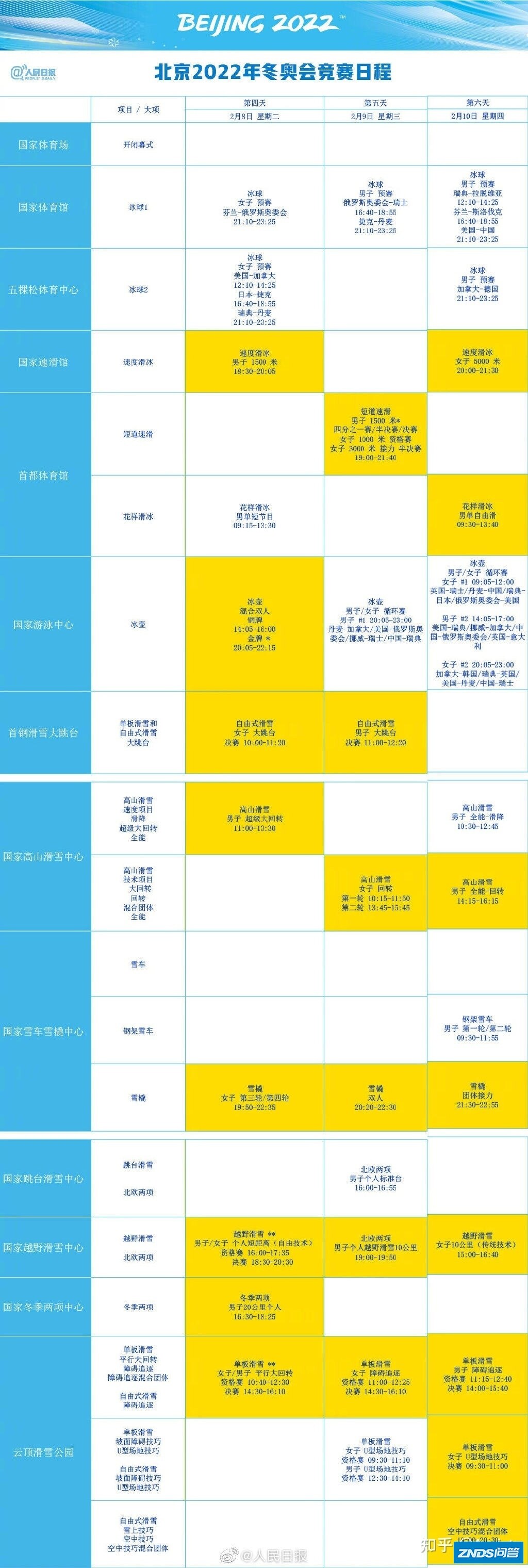 冬奥会在哪里看噢?-8.jpg