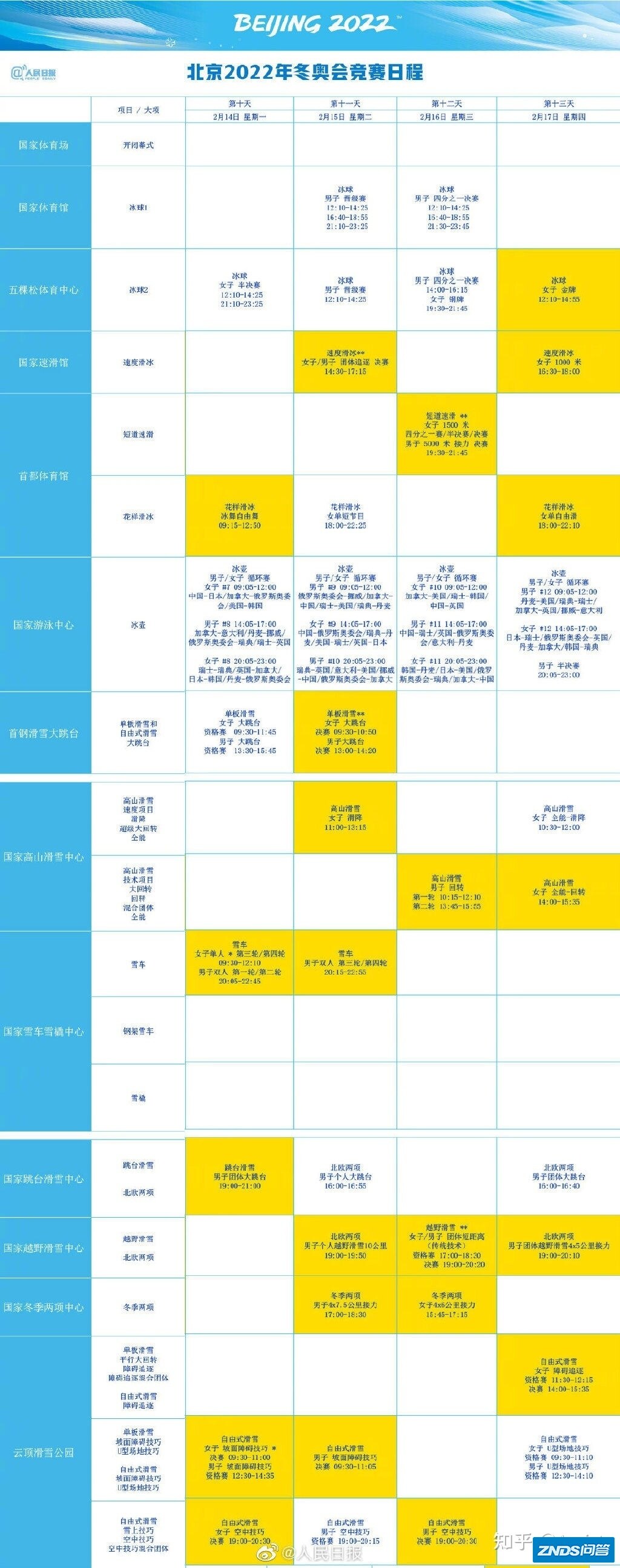 冬奥会在哪里看噢?-10.jpg