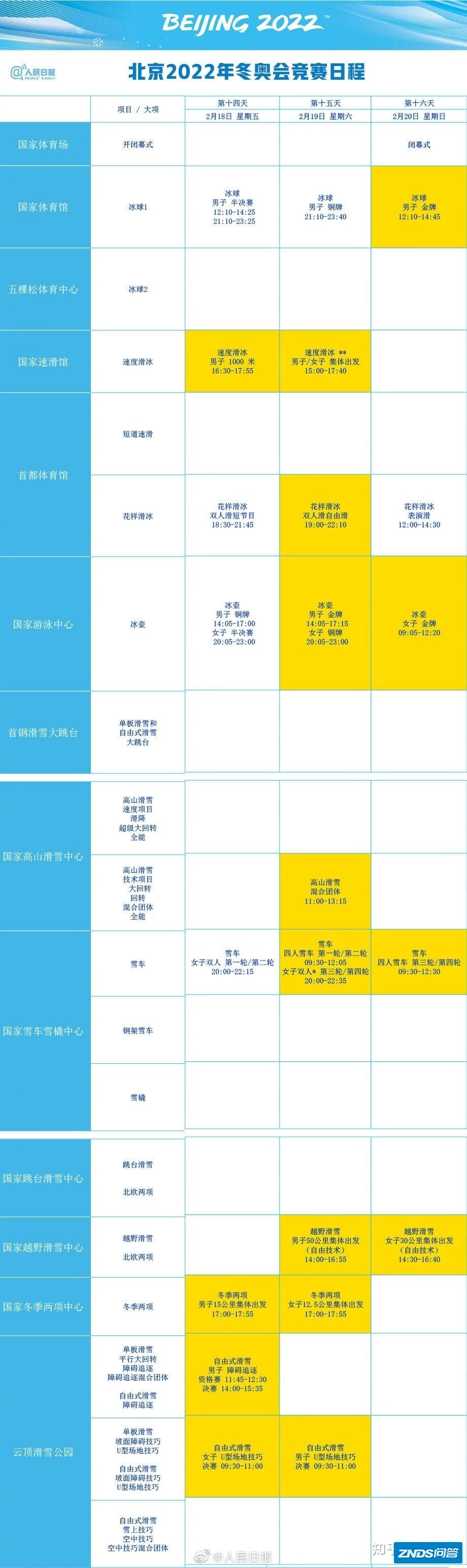 冬奥会在哪里看噢?-11.jpg