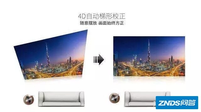 家用投影不方正？手动校正太麻烦？黑科技4D梯形校正了解一下 ...-4.jpg