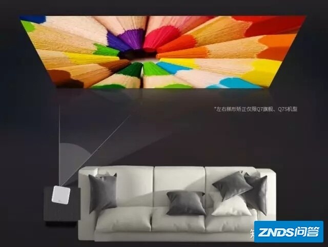 家用投影不方正？手动校正太麻烦？黑科技4D梯形校正了解一下 ...-2.jpg