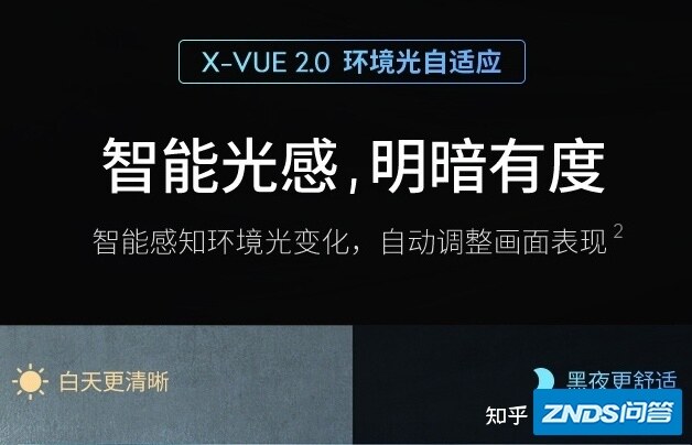 家用投影仪如何选？一文搞定家用家用投影仪选购问题【可能是资深最 ...-14.jpg