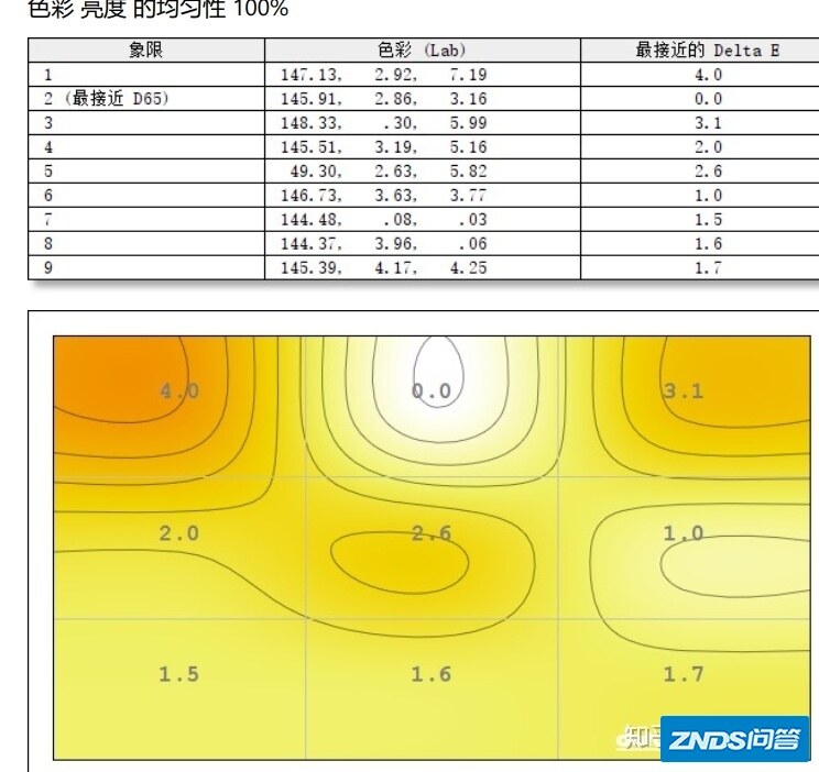 海信24G5F 144hz显示器测评-11.jpg