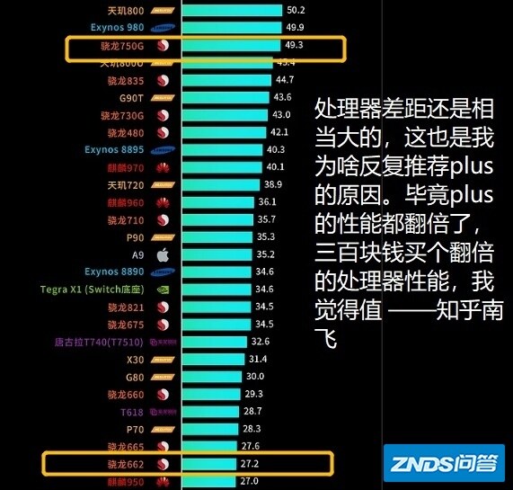 如何评价联想小新平板？