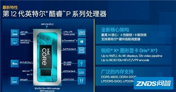 宏碁非凡s3 2022错过首发价4299元，目前入值吗？