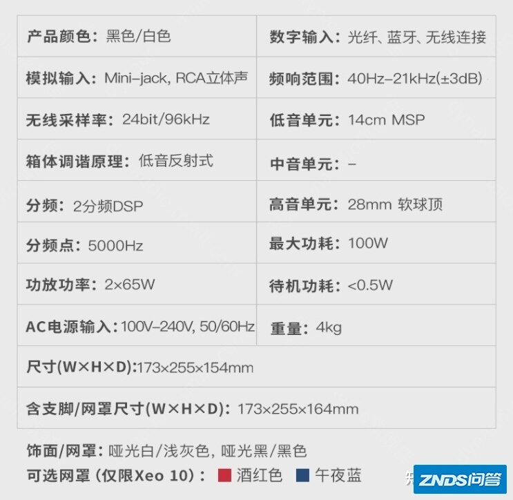 入门级桌面HiFi音箱哪一款最值得推荐？-2.jpg
