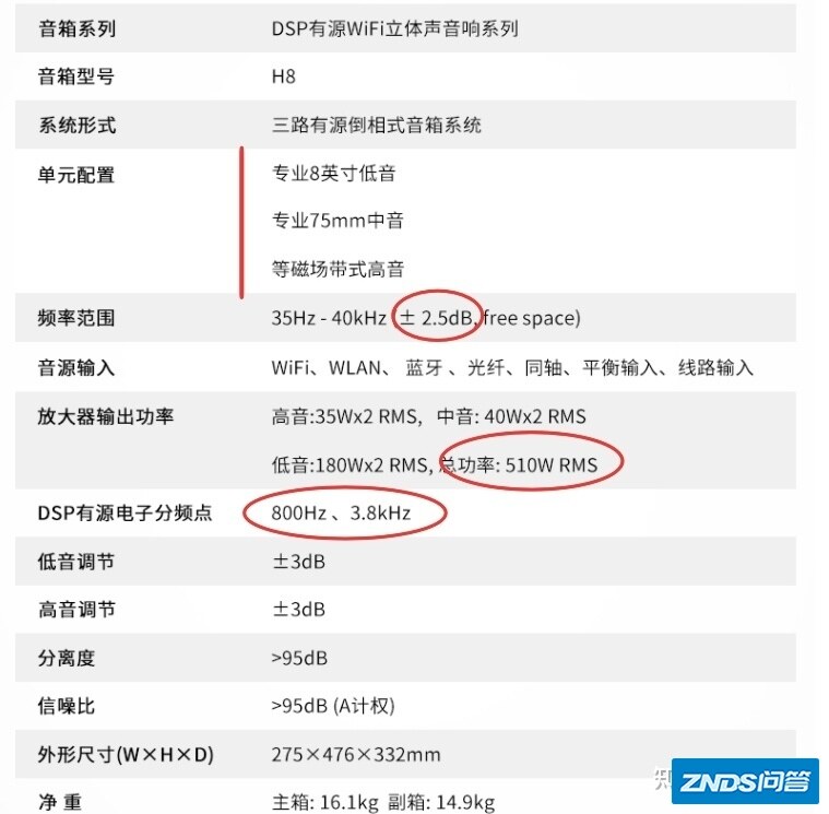 入门级桌面HiFi音箱哪一款最值得推荐？-3.jpg