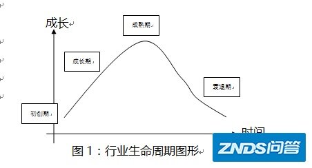 行业波动的秘密-1.jpg