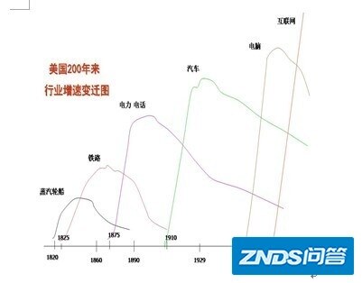 行业波动的秘密-4.jpg