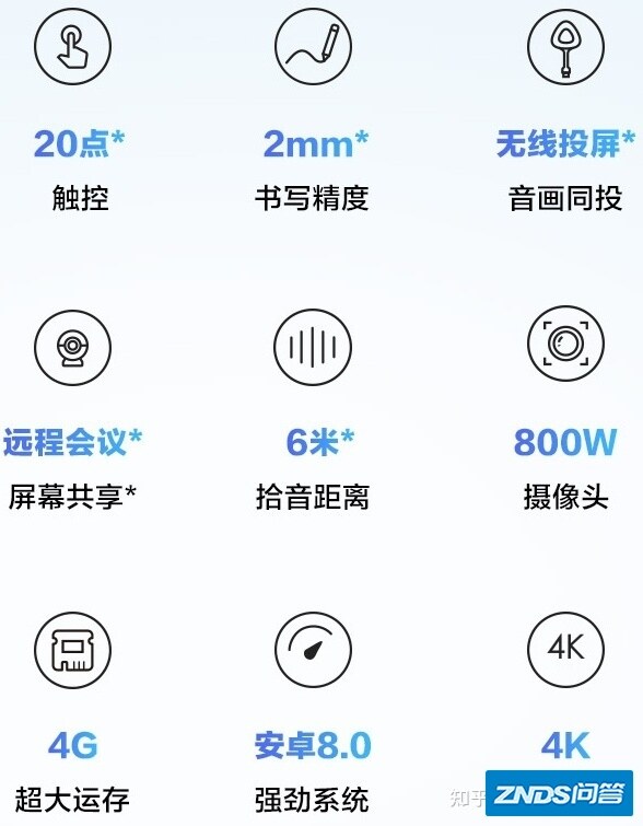 1.MAXHUB教学视频会议一体机