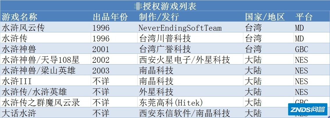 当好汉的日子：水浒改编游戏盘点-25.jpg