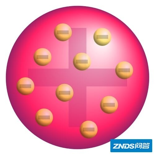 长篇科普：卡拉比—丘成桐定理，及其物理意义（中）-5.jpg