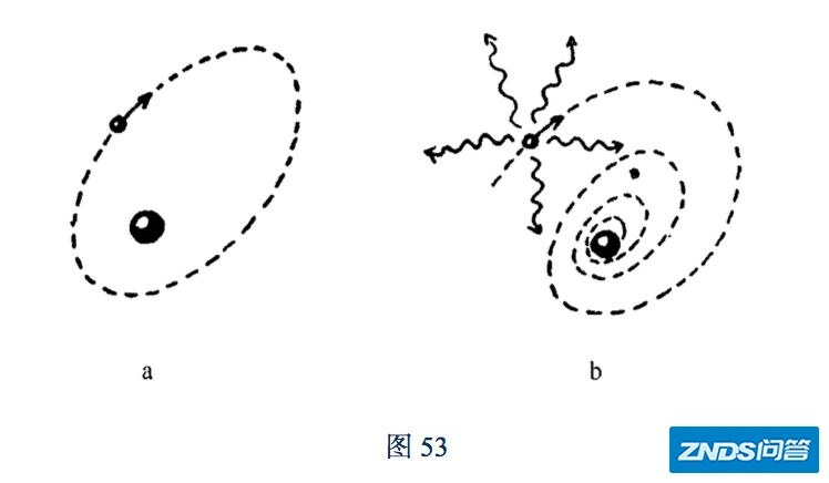 长篇科普：卡拉比—丘成桐定理，及其物理意义（中）-7.jpg