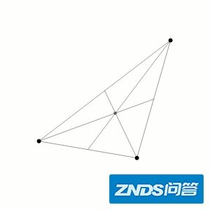 长篇科普：卡拉比—丘成桐定理，及其物理意义（中）-48.gif