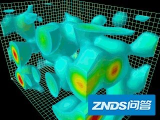 长篇科普：卡拉比—丘成桐定理，及其物理意义（中）-62.gif