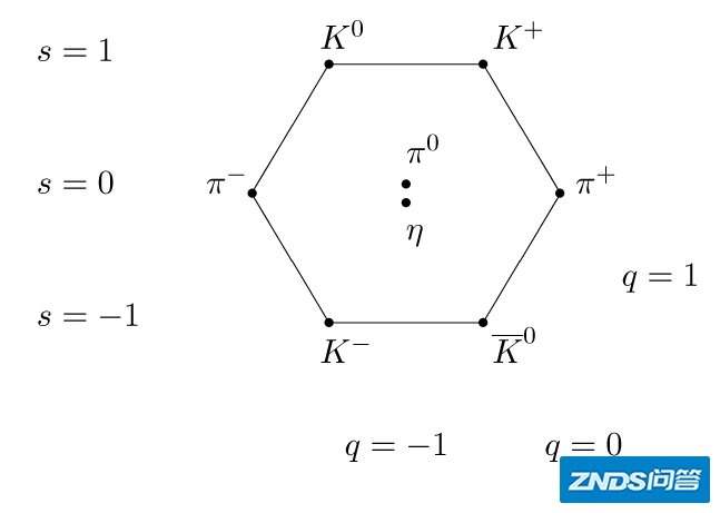 长篇科普：卡拉比—丘成桐定理，及其物理意义（中）-74.jpg