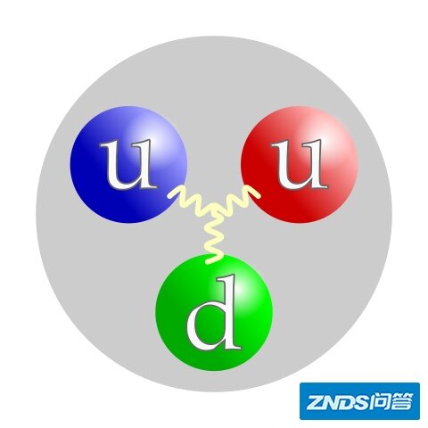 长篇科普：卡拉比—丘成桐定理，及其物理意义（中）-77.jpg
