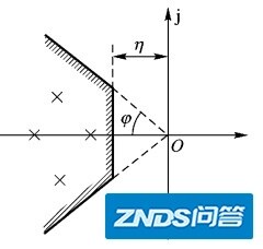 自动控制（6）系统校正