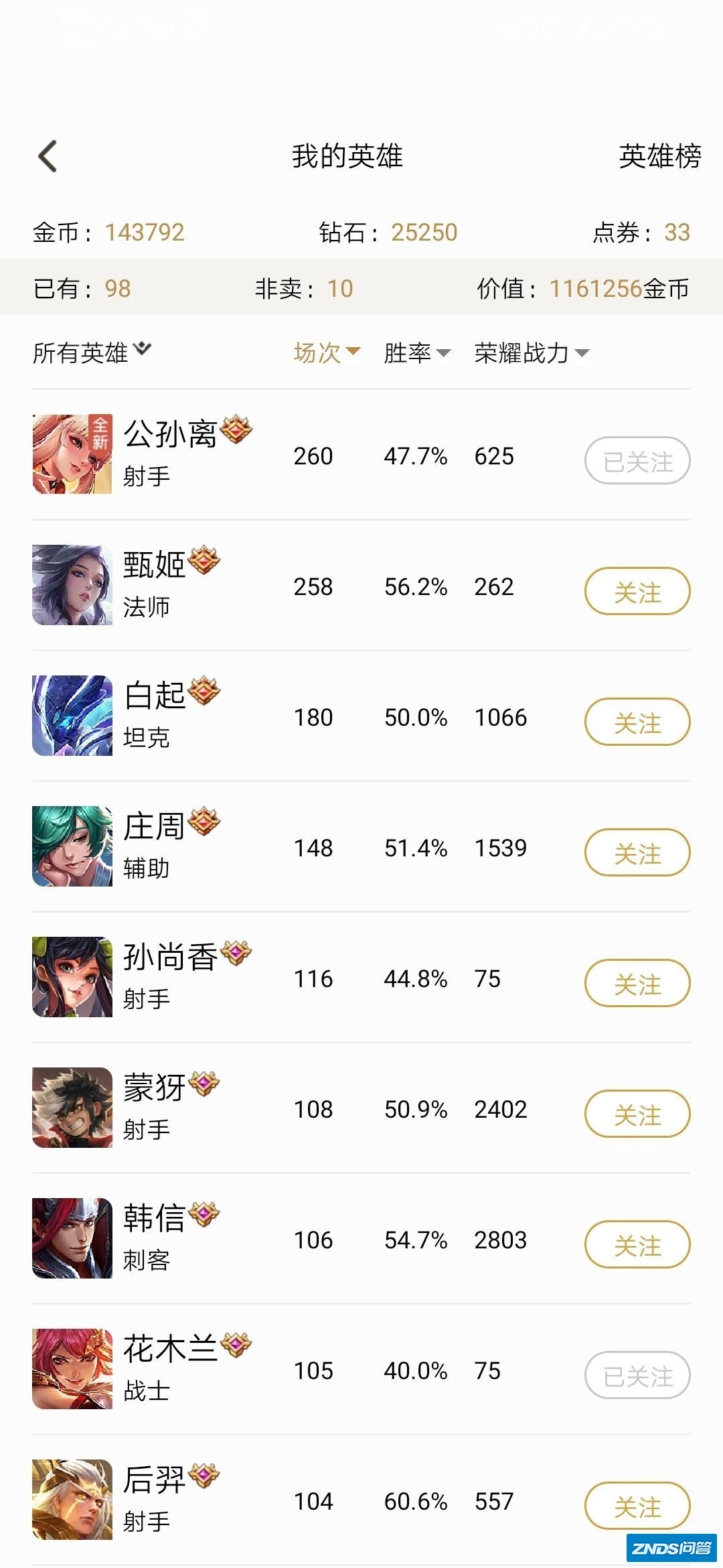 买下王者荣耀所有的英雄和皮肤需要多少钱？(包括限时购买的 ...