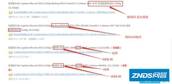 4k影片版本那么多该如何选？它们都有什么区别？4K影片 ...-3.jpg