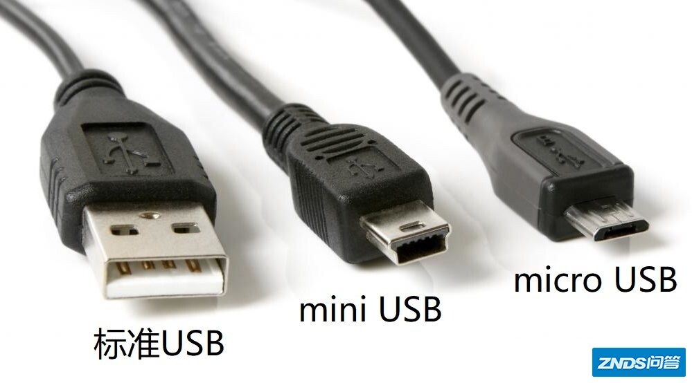 【科普】USB Type-C是指什么？-2.jpg