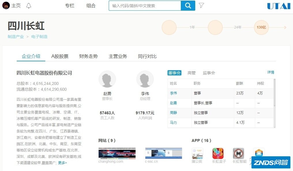 四川长虹最近几年的发展状况？