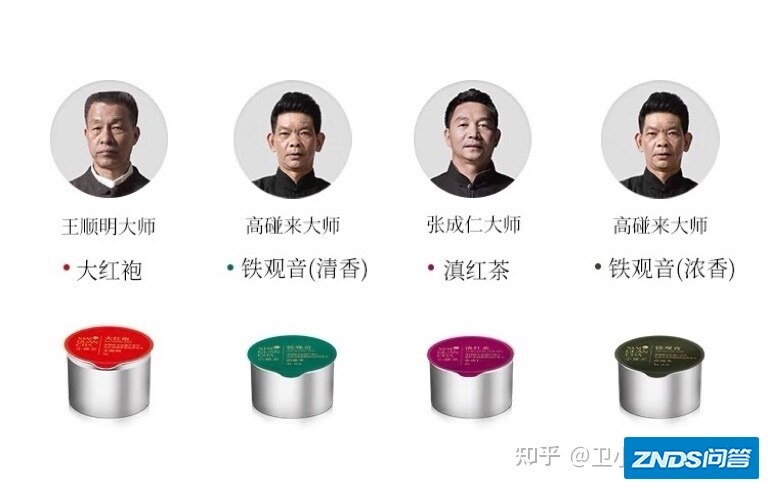 「2022 年你的年货清单该更新啦！你都有什么新年货灵感要 ...-2.jpg
