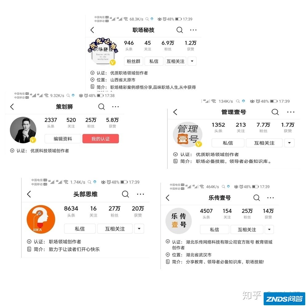 如何在今日头条上赚钱？